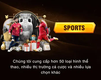 Chuyên mục Trò chơi Nổ Hũ